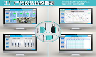 制药工厂无线温度监控的技术需求与方案设计